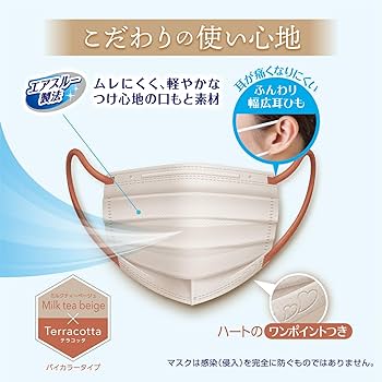 Amazon.co.jp: ビースタイル プリーツタイプ 涼やか心地 ミルク